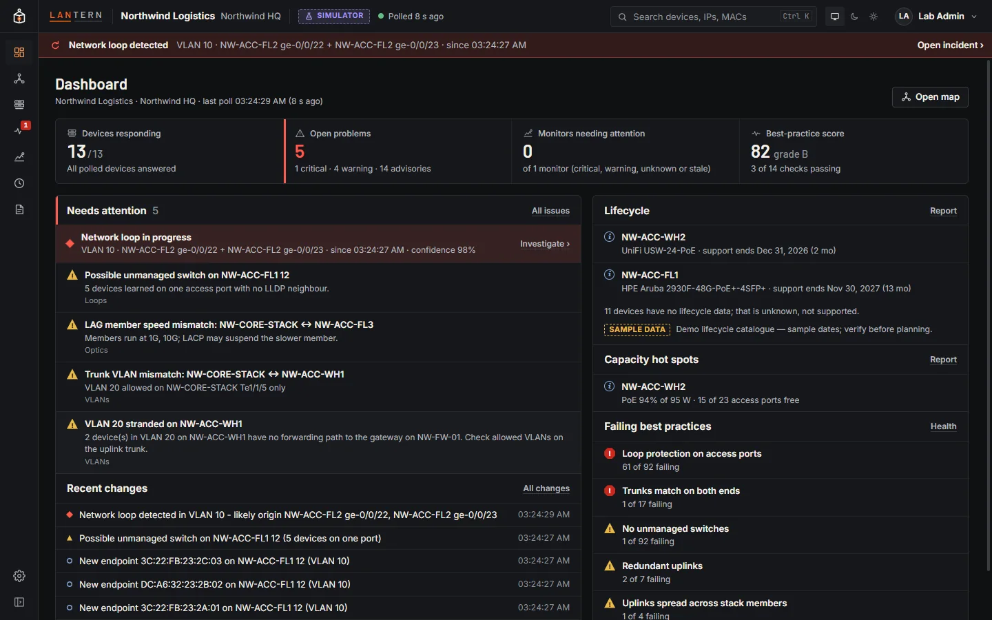 Dashboard during a loop